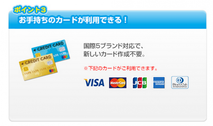 クレジットカード5大ブランド
